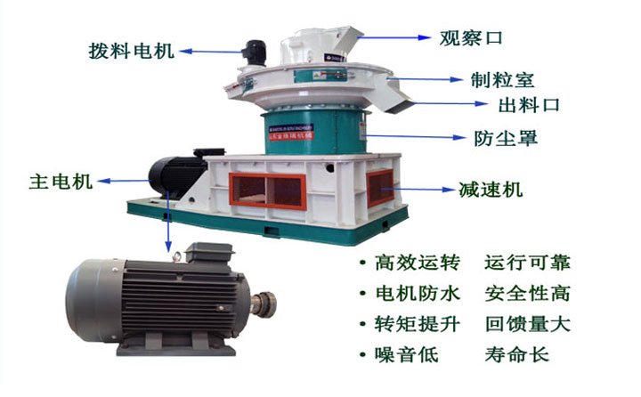顆粒機細(xì)節(jié)